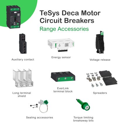 TeSys GV - disjoncteur magnéto-thermique - In 115A - 25kA - Everlink