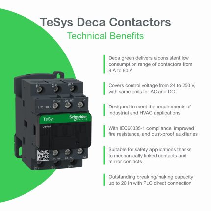 TeSys LC1D - contacteur - 4P - AC-1 440V - 40A - bobine 220Vca