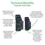 Harmony Relay RUM - embase pour relais RUMC2 - contacts mixtes - connecteurs – Image 3