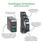Harmony Relay RXG - relais interface - embrochab - test - DEL - 2OF - 5A - 24VDC – Image 3