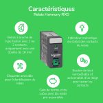 Harmony Relay RXG - relais interface - embrochab - test - DEL - 2OF - 5A - 24VDC – Image 4