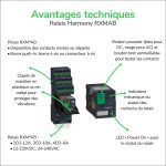 Harmony Relay RXM - relais miniature - embrochable - test - 4OF - 6A - 24VAC – Image 3