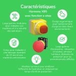 Harmony XB5 - bouton arrêt urgence - Ø40 - pousser tourner - rouge - 1O - vis – Image 4