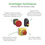 Harmony - bouton arrêt d'urgence à clé XB5 - rouge – Image 3