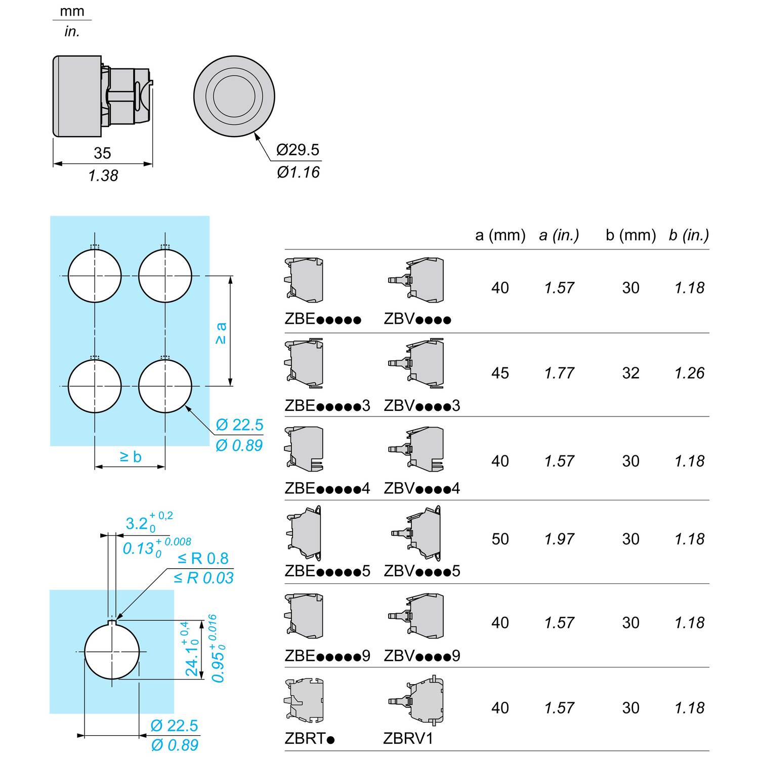 ZB5AP1_1 Harmony tête de bouton poussoir + capuchon IP69K - Ø22 - blanc – Image 1